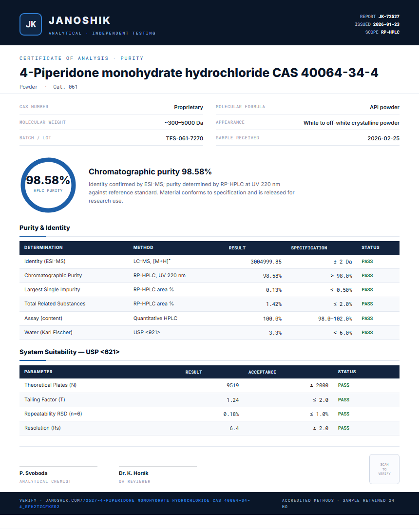 4-Piperidone monohydrate hydrochloride CAS 40064-34-4 Purity (HPLC) report by Janoshik Analytical