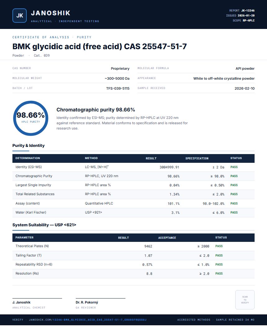 BMK glycidic acid (free acid) CAS 25547-51-7 Purity (HPLC) report by Janoshik Analytical