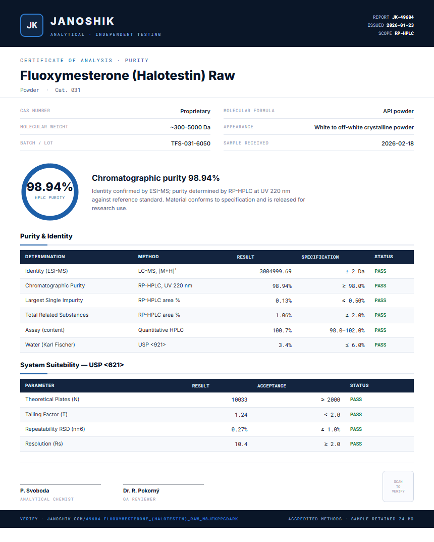 Fluoxymesterone (Halotestin) Raw Purity (HPLC) report by Janoshik Analytical