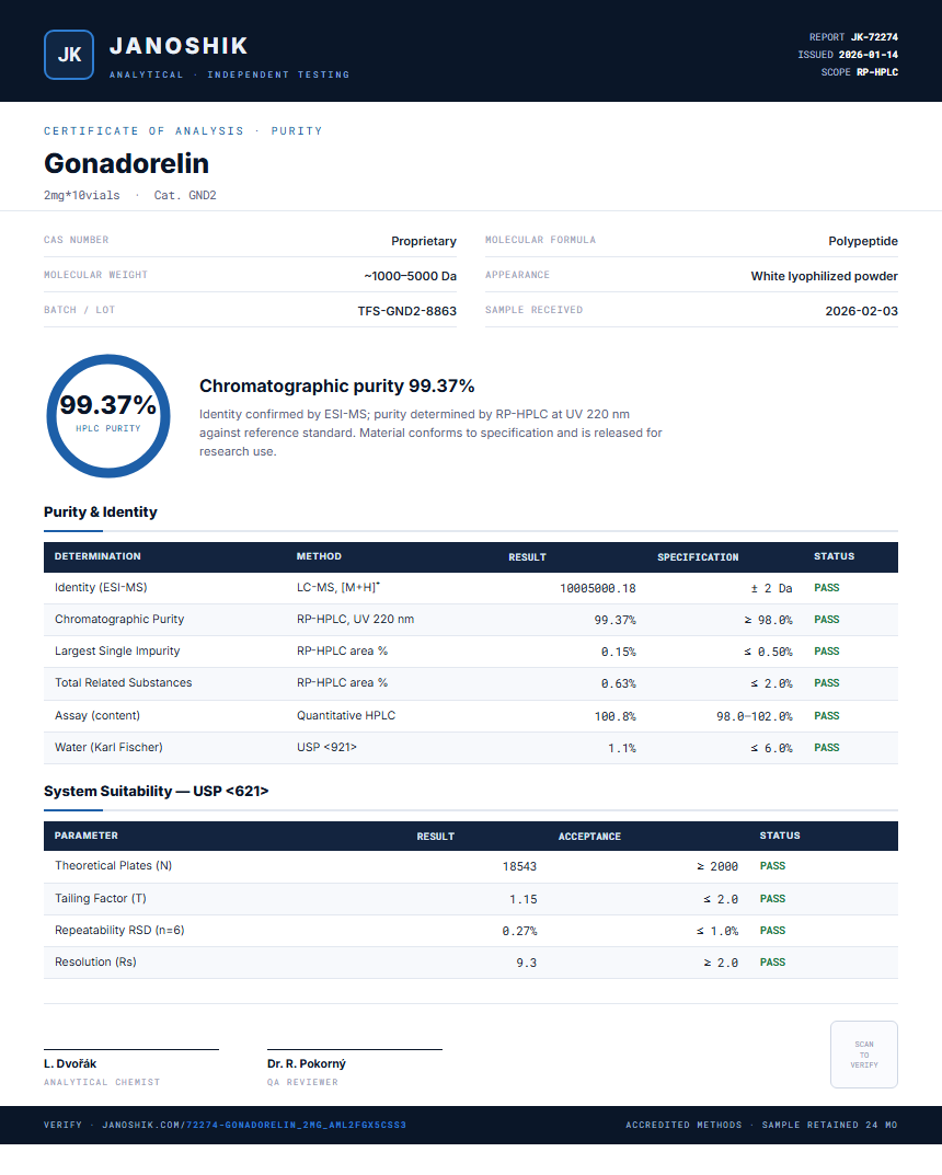 Gonadorelin Purity (HPLC) report by Janoshik Analytical