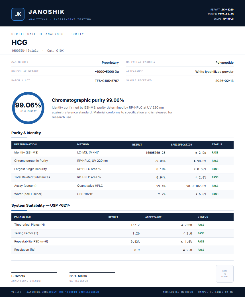 HCG Purity (HPLC) report by Janoshik Analytical