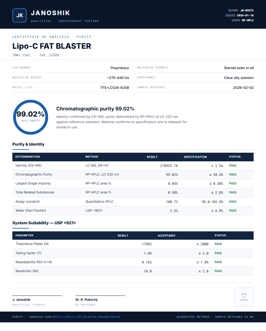 Lipo-C FAT BLASTER Purity (HPLC) report by Janoshik Analytical