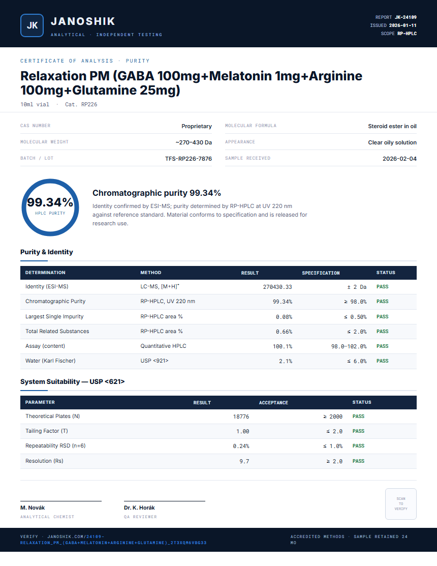Relaxation PM (GABA 100mg+Melatonin 1mg+Arginine 100mg+Glutamine 25mg) Purity (HPLC) report by Janoshik Analytical