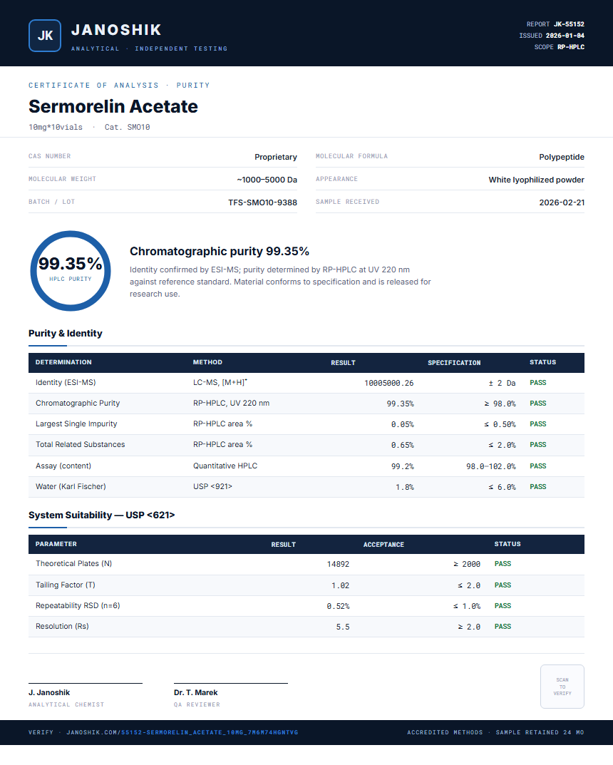 Sermorelin Acetate Purity (HPLC) report by Janoshik Analytical