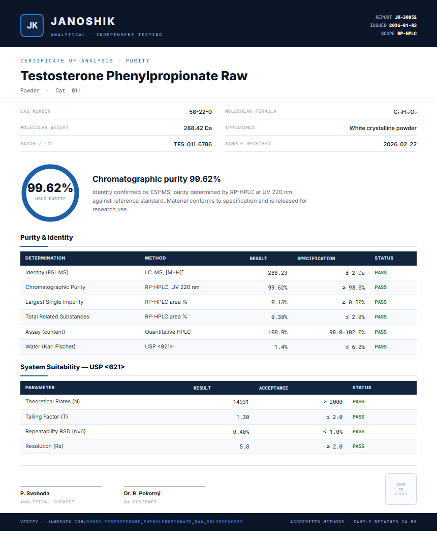 Testosterone Phenylpropionate Raw Purity (HPLC) report by Janoshik Analytical