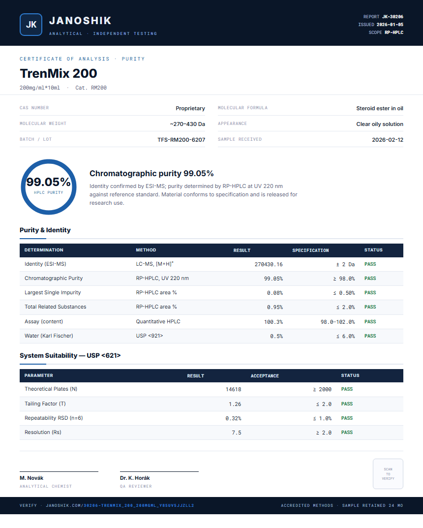 TrenMix 200 Purity (HPLC) report by Janoshik Analytical