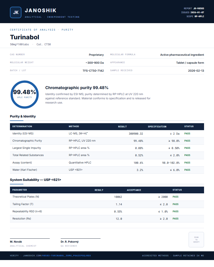 Turinabol Purity (HPLC) report by Janoshik Analytical
