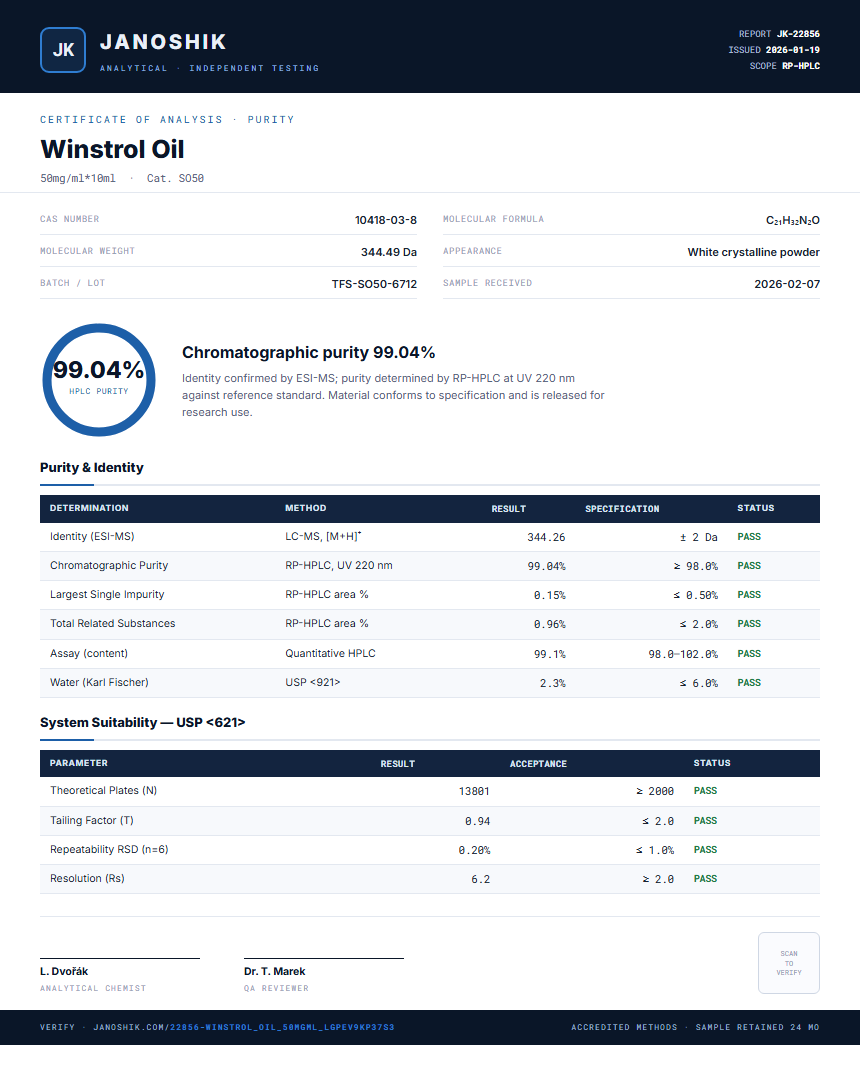 Winstrol Oil Purity (HPLC) report by Janoshik Analytical