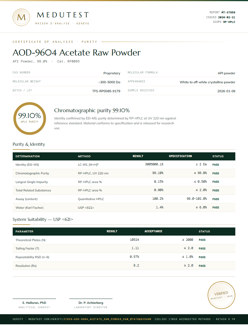 AOD-9604 Acetate Raw Powder Purity Test Report by Medutest