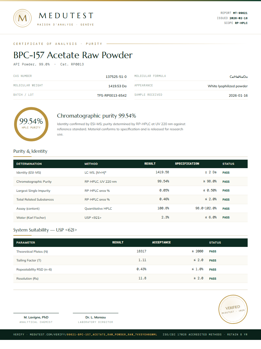 BPC-157 Acetate Raw Powder Purity Test Report by Medutest