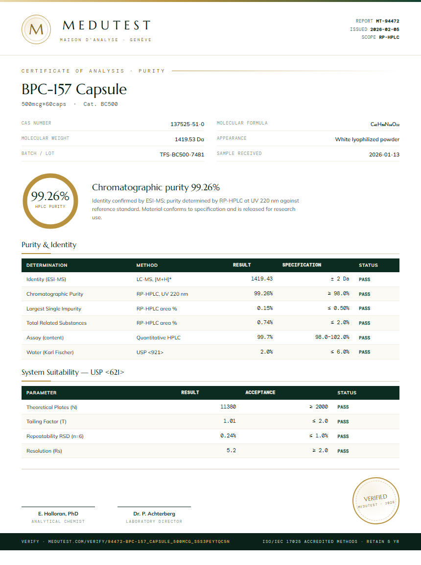 BPC-157 Capsule Purity Test Report by Medutest