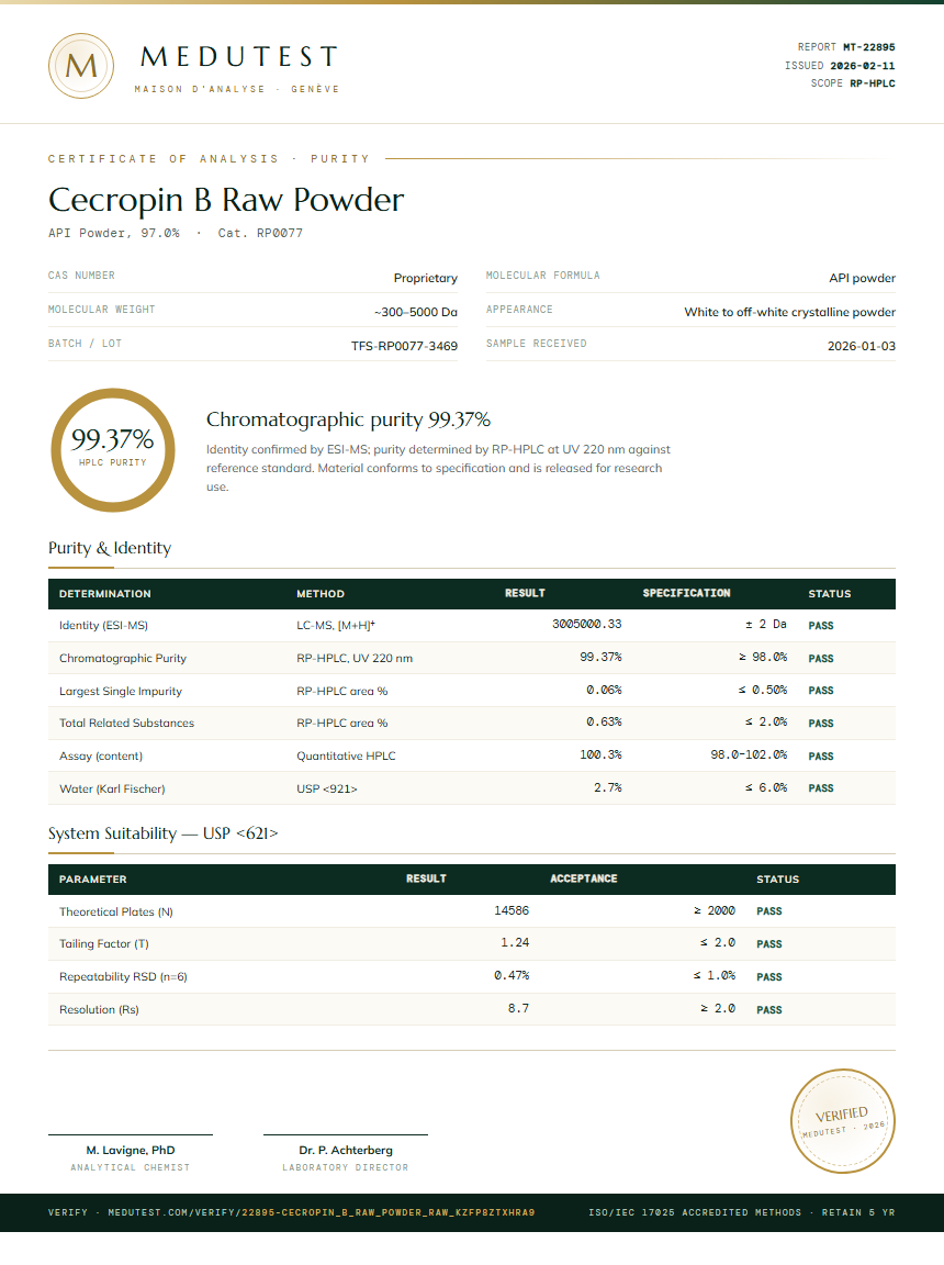Cecropin B Raw Powder Purity Test Report by Medutest