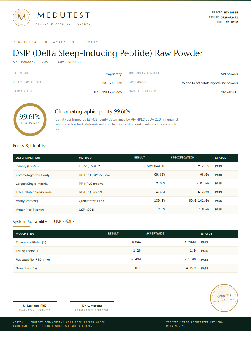 DSIP (Delta Sleep-Inducing Peptide) Raw Powder Purity Test Report by Medutest