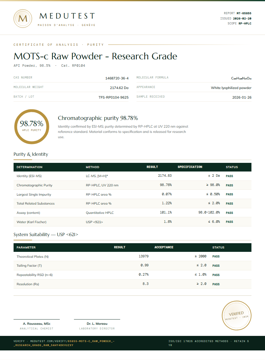 MOTS-c Raw Powder - Research Grade Purity Test Report by Medutest