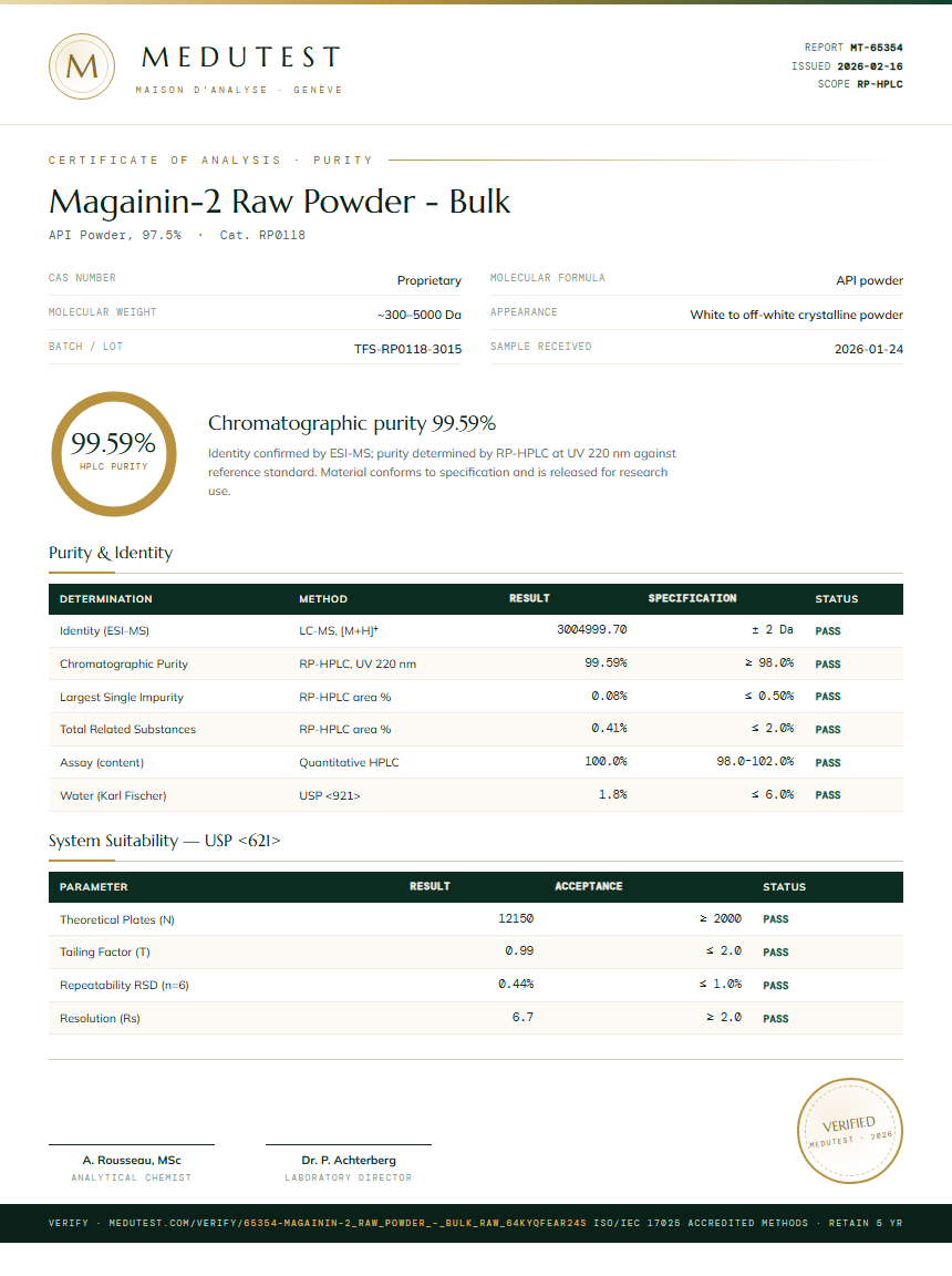Magainin-2 Raw Powder - Bulk Purity Test Report by Medutest