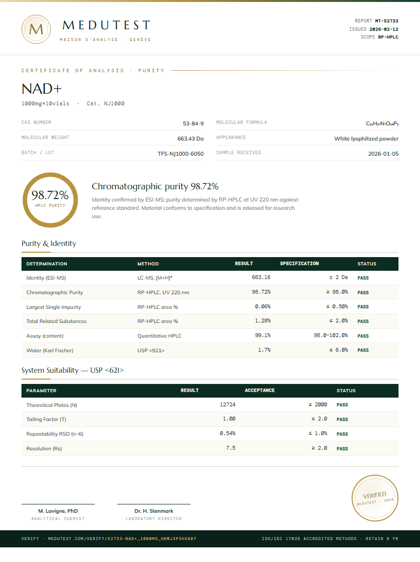 NAD+ Purity Test Report by Medutest