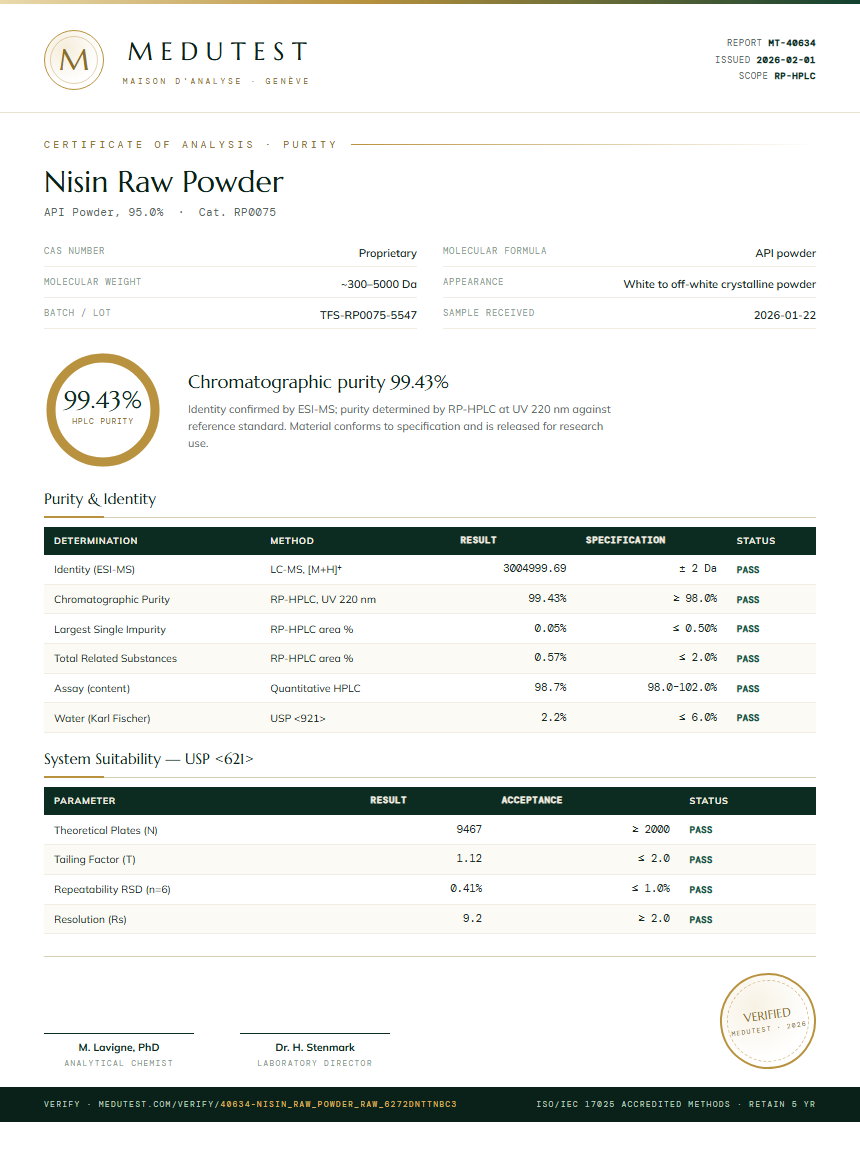 Nisin Raw Powder Purity Test Report by Medutest