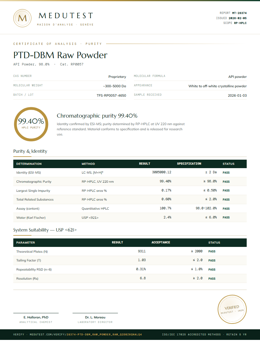 PTD-DBM Raw Powder Purity Test Report by Medutest