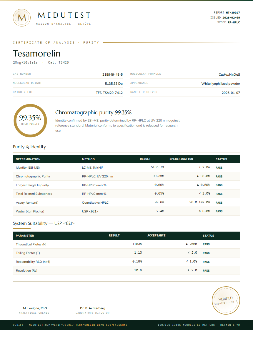 Tesamorelin Purity Test Report by Medutest