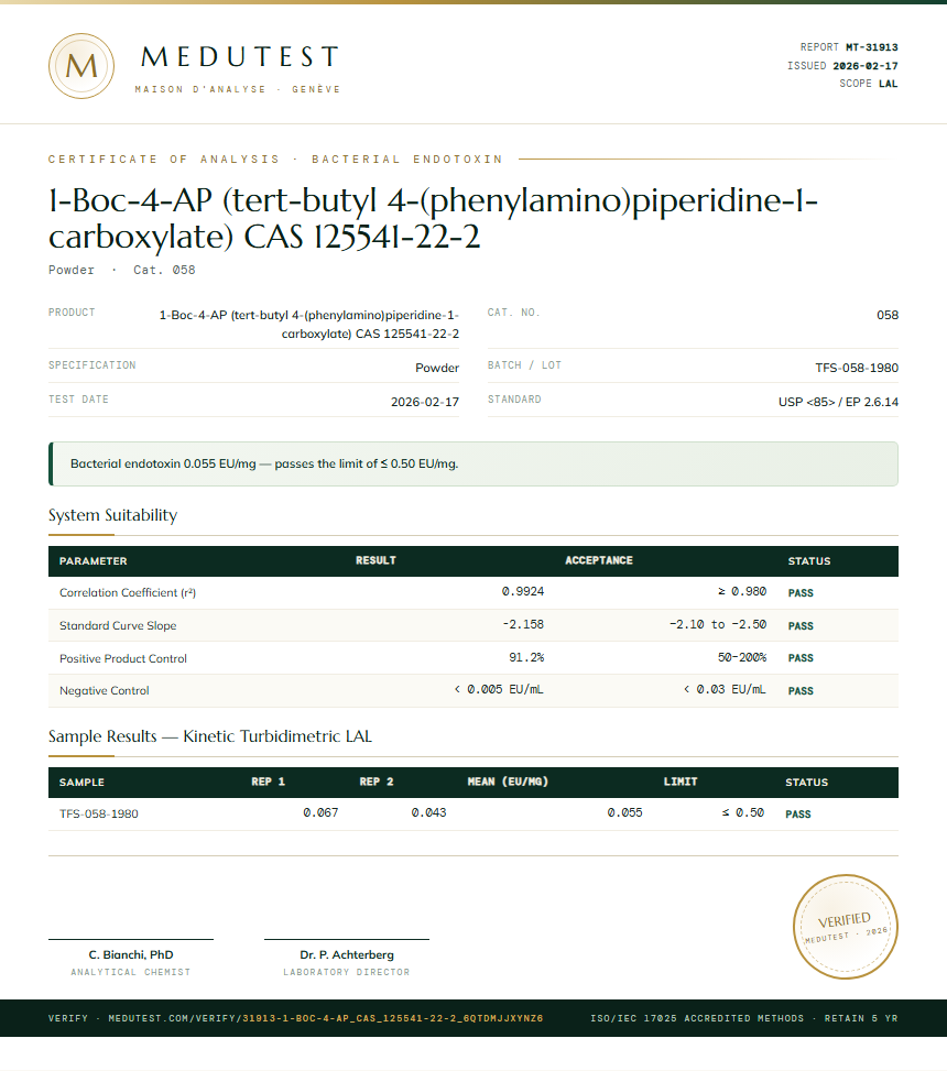 1-Boc-4-AP (tert-butyl 4-(phenylamino)piperidine-1-carboxylate) CAS 125541-22-2 Endotoxin report by Medutest