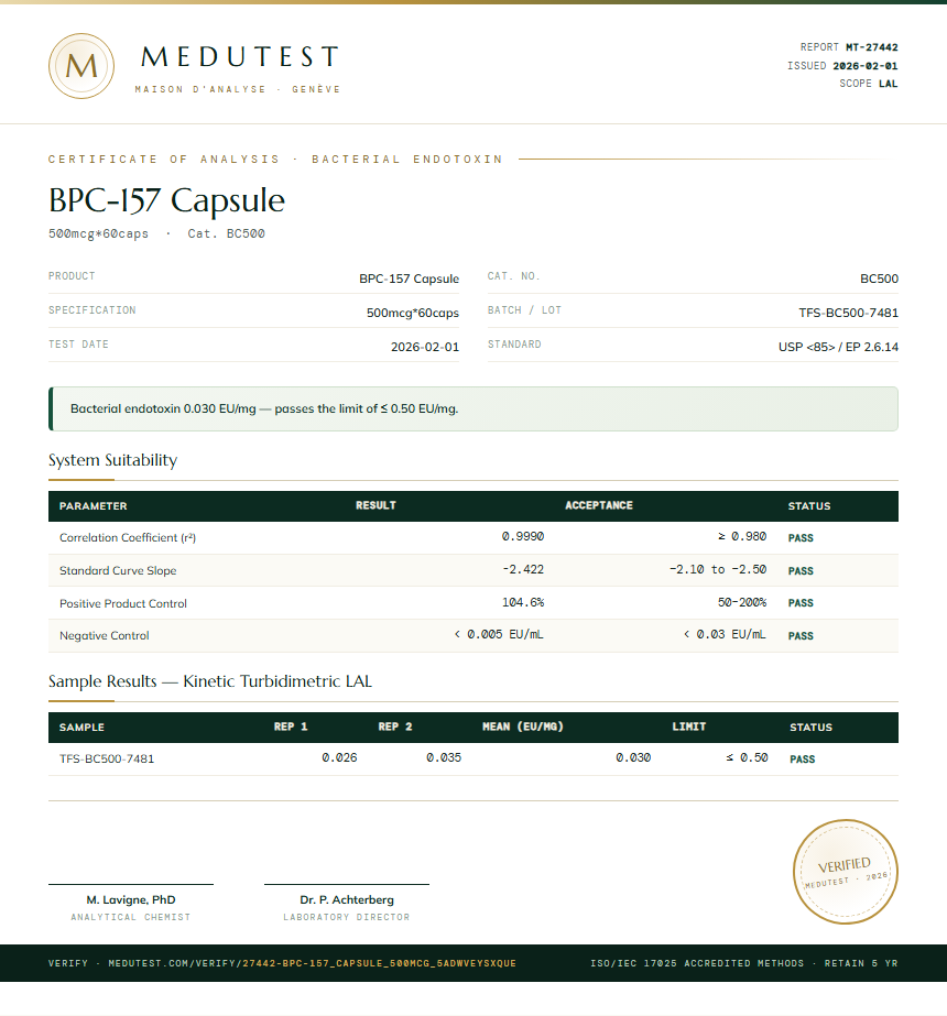 BPC-157 Capsule Endotoxin report by Medutest