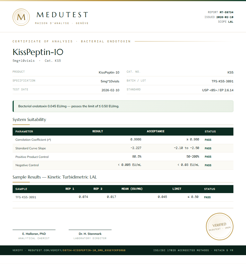 KissPeptin-10 Endotoxin report by Medutest