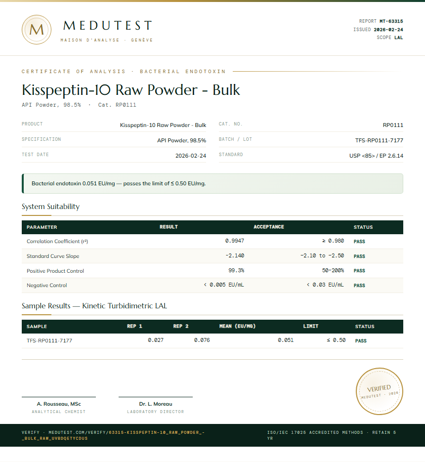 Kisspeptin-10 Raw Powder - Bulk Endotoxin report by Medutest