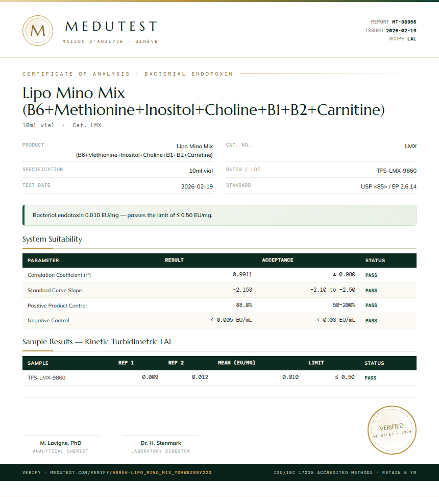 Lipo Mino Mix (B6+Methionine+Inositol+Choline+B1+B2+Carnitine) Endotoxin report by Medutest