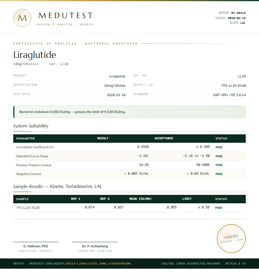 Liraglutide Endotoxin report by Medutest
