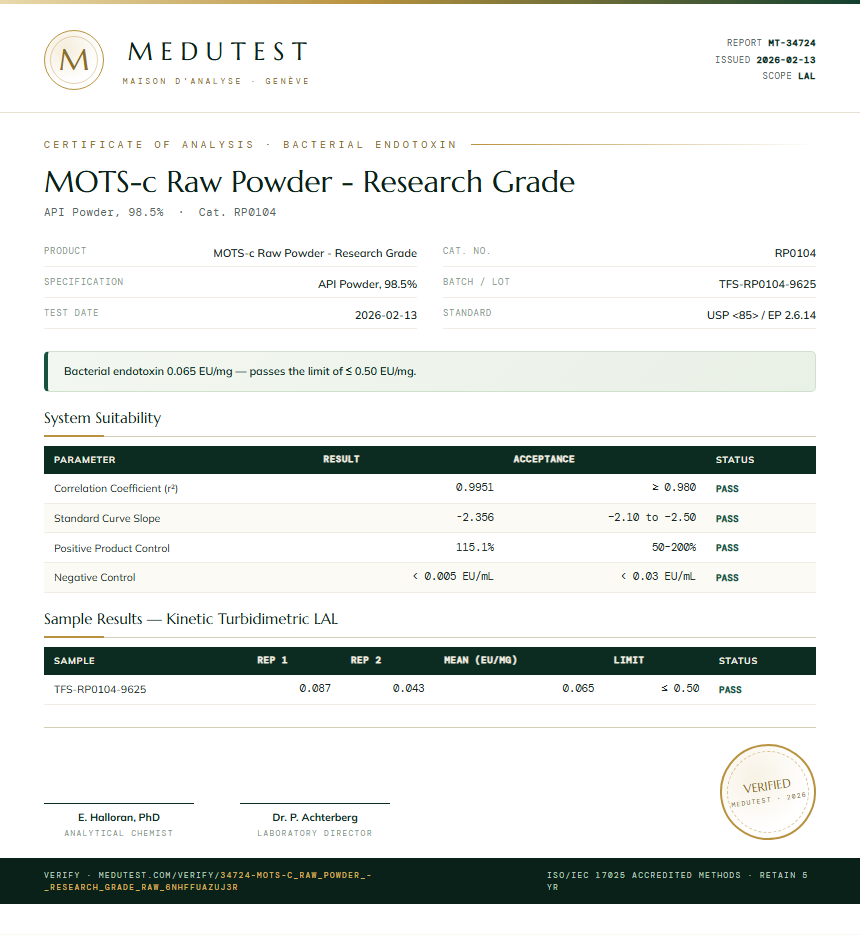 MOTS-c Raw Powder - Research Grade Endotoxin report by Medutest