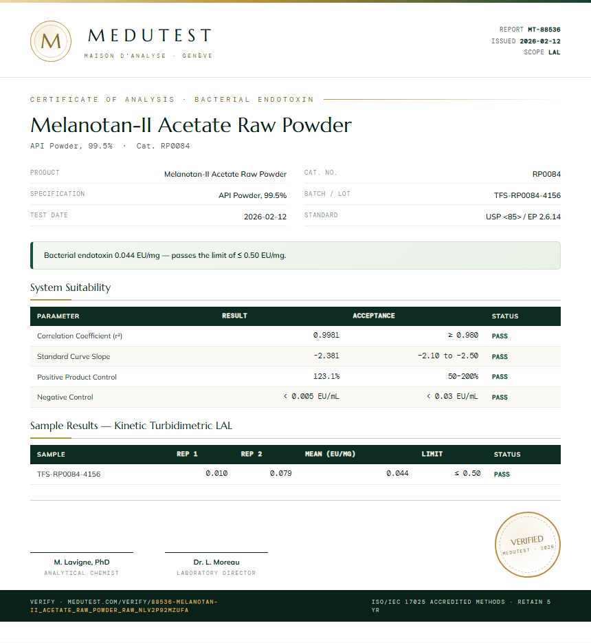 Melanotan-II Acetate Raw Powder Endotoxin report by Medutest