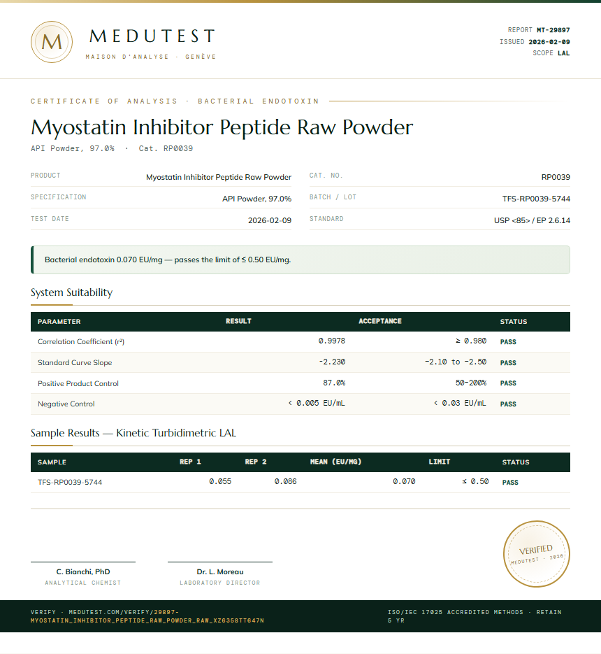 Myostatin Inhibitor Peptide Raw Powder Endotoxin report by Medutest