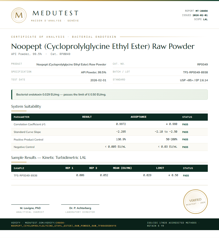 Noopept (Cycloprolylglycine Ethyl Ester) Raw Powder Endotoxin report by Medutest