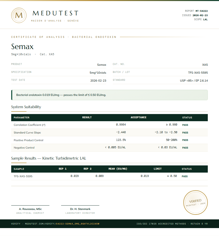 Semax Endotoxin report by Medutest