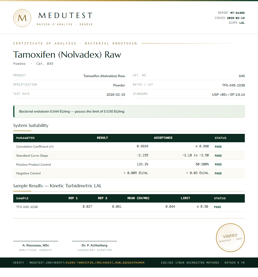 Tamoxifen (Nolvadex) Raw Endotoxin report by Medutest