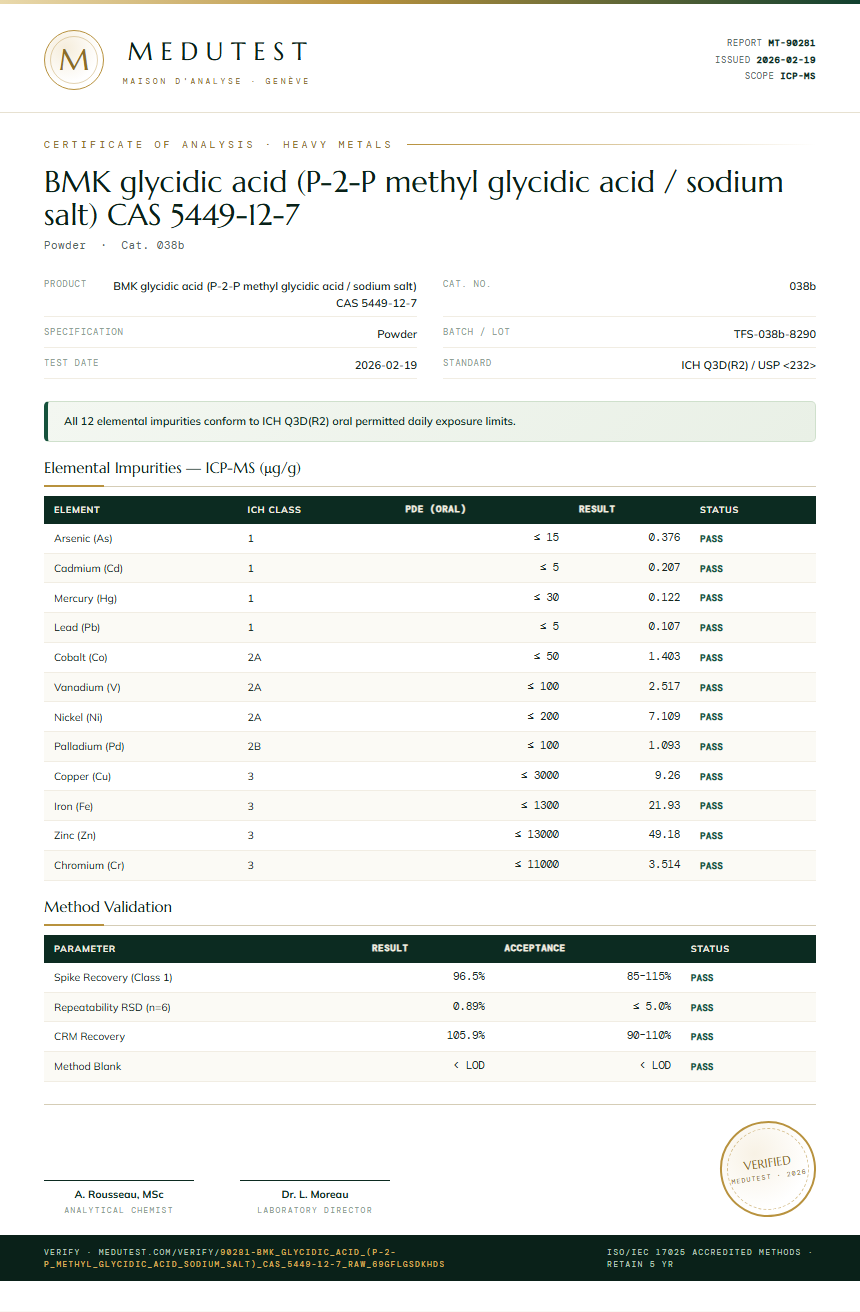 BMK glycidic acid (P-2-P methyl glycidic acid / sodium salt) CAS 5449-12-7 Heavy Metals report by Medutest