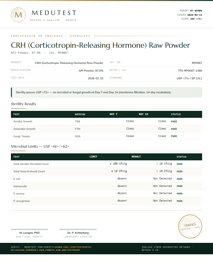CRH (Corticotropin-Releasing Hormone) Raw Powder Sterility report by Medutest