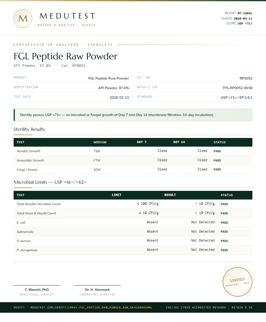 FGL Peptide Raw Powder Sterility report by Medutest