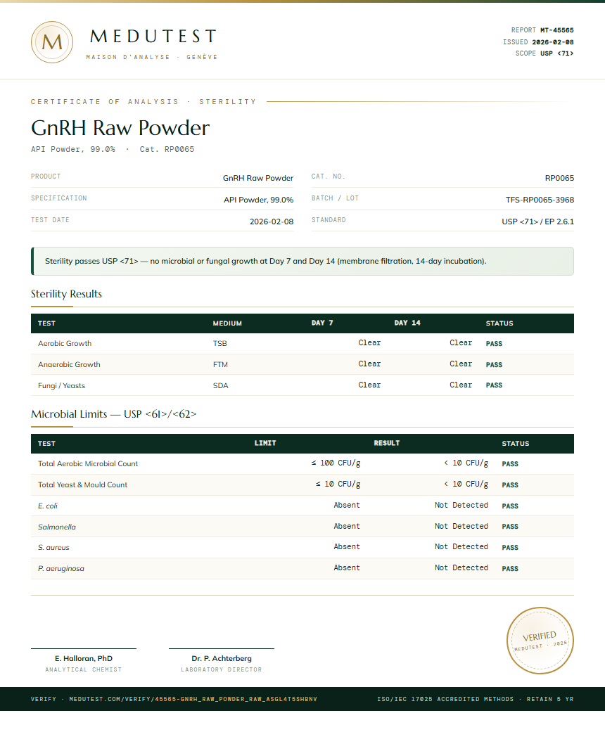 GnRH Raw Powder Sterility report by Medutest