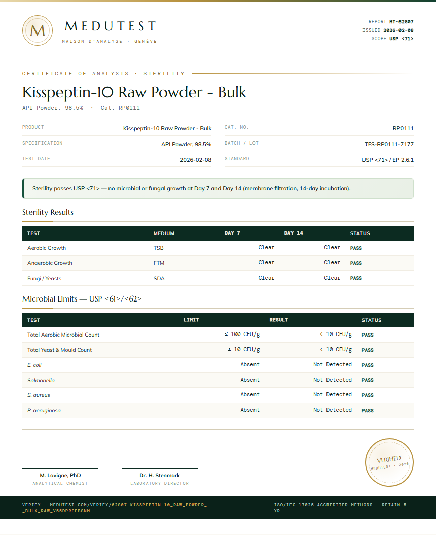 Kisspeptin-10 Raw Powder - Bulk Sterility report by Medutest