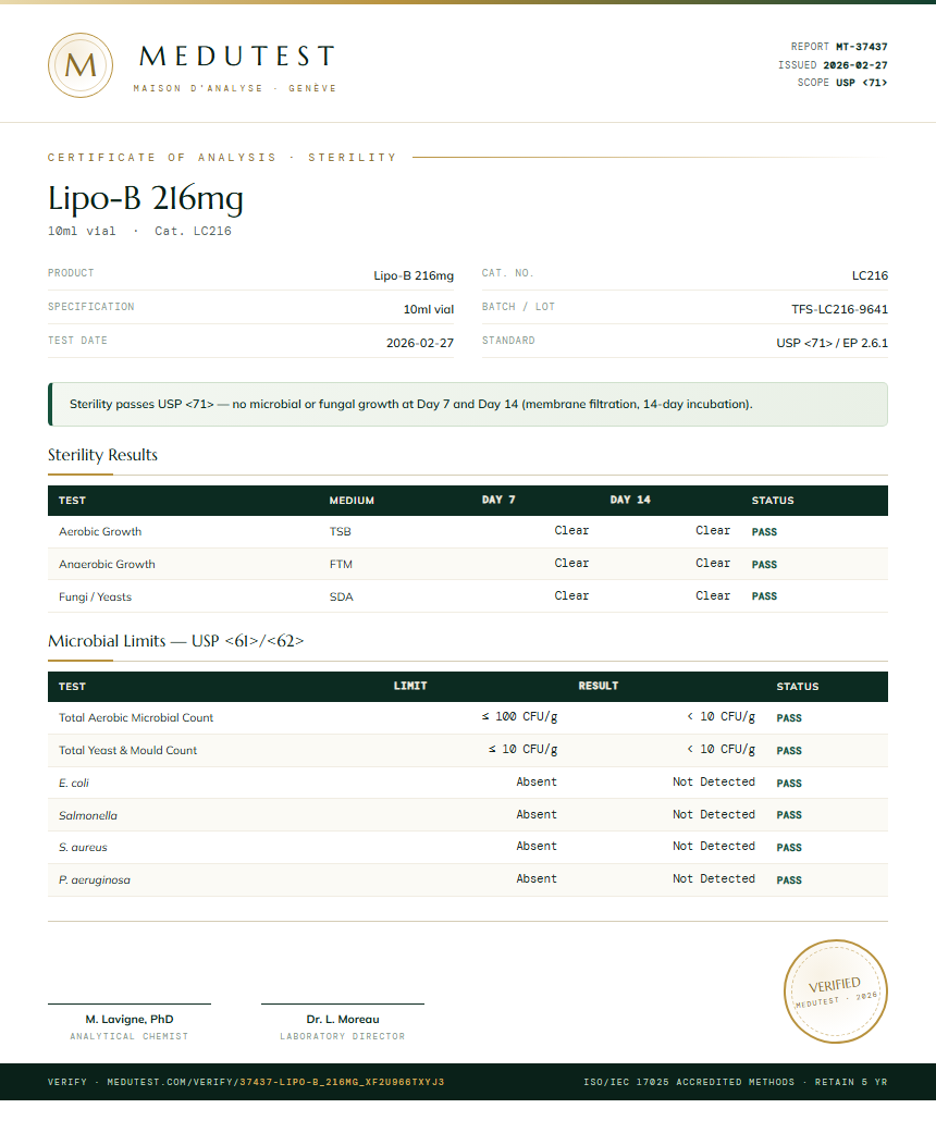 Lipo-B 216mg Sterility report by Medutest