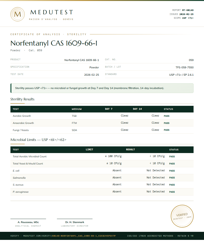 Norfentanyl CAS 1609-66-1 Sterility report by Medutest