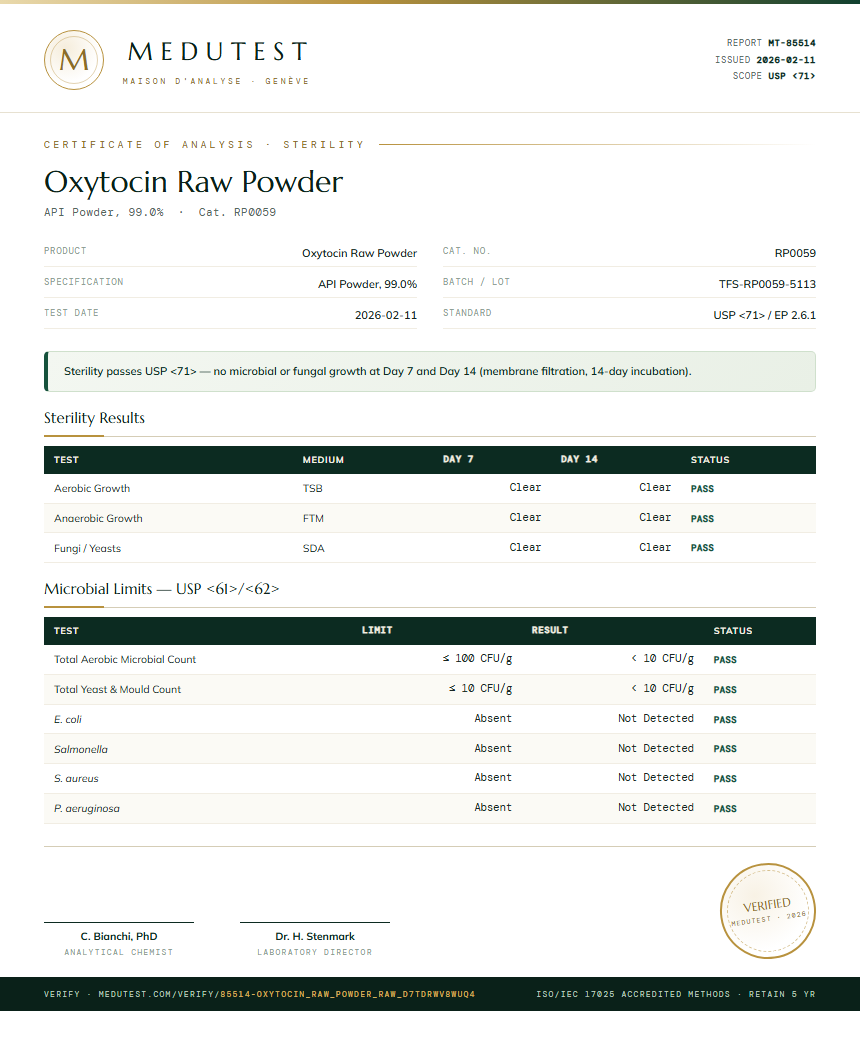 Oxytocin Raw Powder Sterility report by Medutest