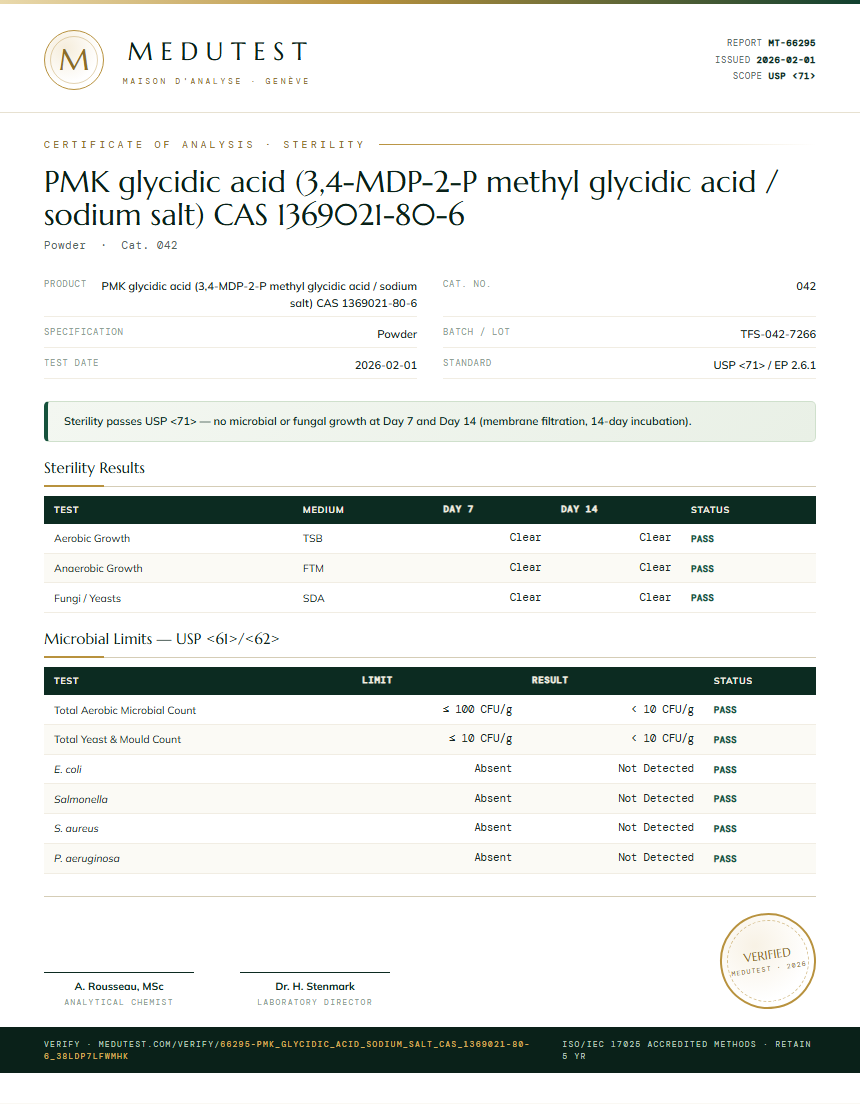 PMK glycidic acid (3,4-MDP-2-P methyl glycidic acid / sodium salt) CAS 1369021-80-6 Sterility report by Medutest