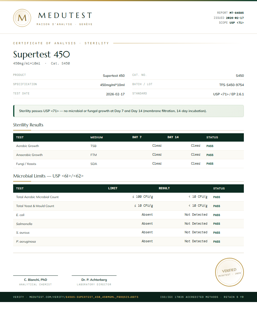 Supertest 450 Sterility report by Medutest