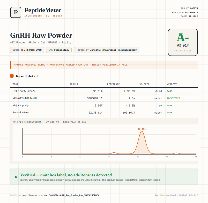 GnRH Raw Powder Purity (HPLC) report by PeptideMeter