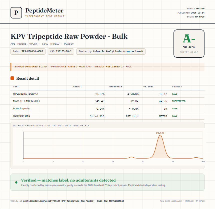 KPV Tripeptide Raw Powder - Bulk Purity (HPLC) report by PeptideMeter