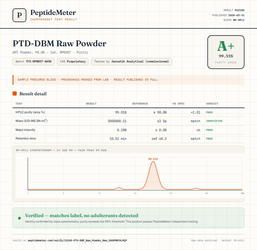 PTD-DBM Raw Powder Purity (HPLC) report by PeptideMeter