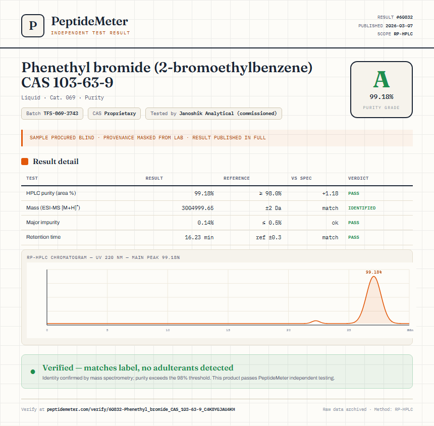 Phenethyl bromide (2-bromoethylbenzene) CAS 103-63-9 Purity (HPLC) report by PeptideMeter
