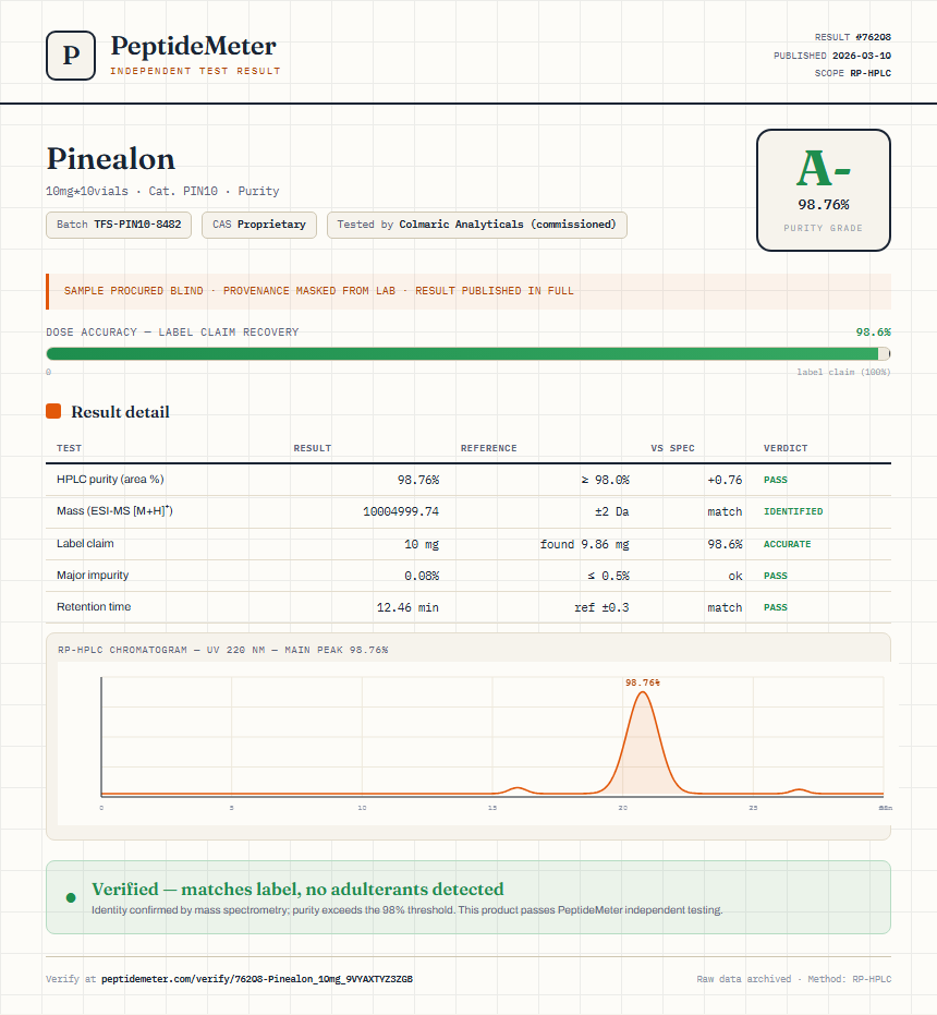 Pinealon Purity (HPLC) report by PeptideMeter